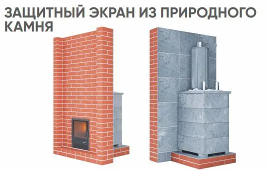 Фото Печь «Сочи» М2 в полноценном кожухе с боковым подключением Талькохлорит в магазине Woodson