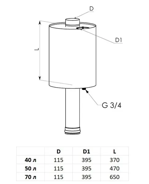 Бак-труба «Цилиндрический» — 50 л — 115 (0,8 м) —1 мм AISI 304 — гарантия 3 года