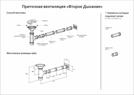 Второе дыхание для бани Стандарт
