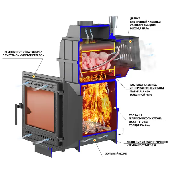 Фото Печь ВЕЗУВИЙ Легенда Русский пар Ковка 24 (505) в магазине Woodson
