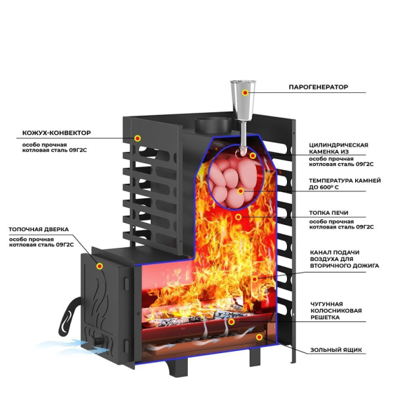 Фото Печь для бани ASTON 16 стекло в магазине Woodson