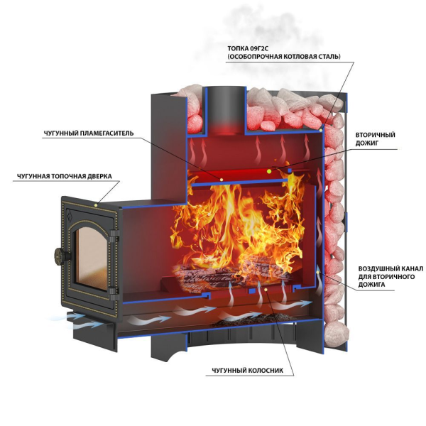 Фото Печь ВЕЗУВИЙ Скиф Стандарт 16 (ДТ-3С) в магазине Woodson