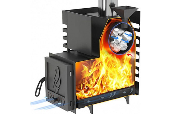 Фото Печь для бани ASTON 12 стекло в магазине Woodson